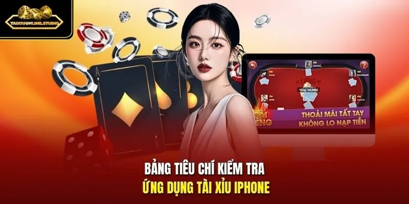 Bảng tiêu chí kiểm tra ứng dụng tài xỉu iPhone