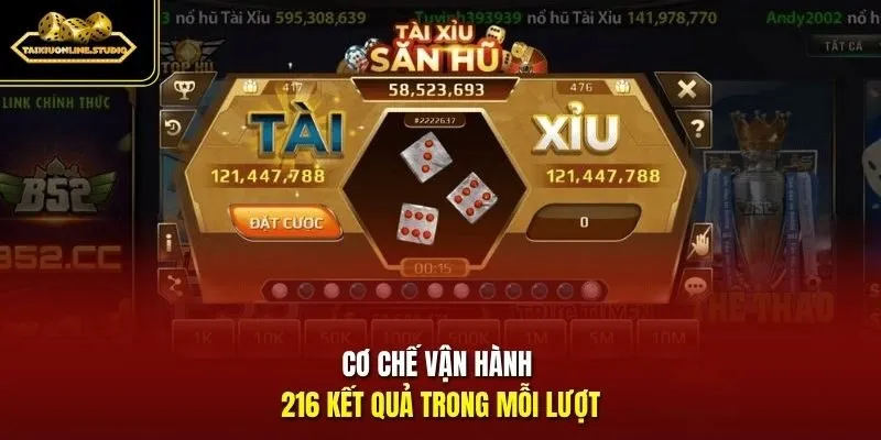 Cơ chế vận hành 216 kết quả trong mỗi lượt